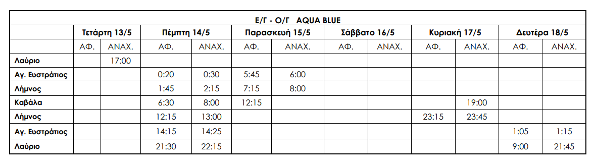 https://pravlis.gr/wp-content/uploads/2026/05/Aqua-13-5.png
